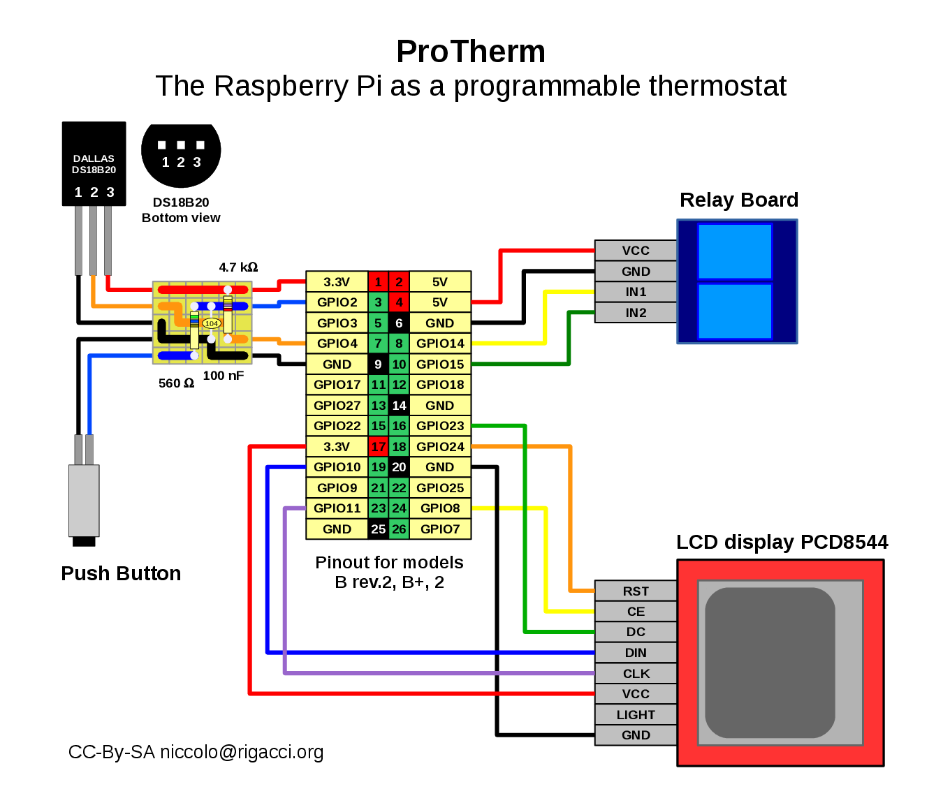ProTherm wiring diagram