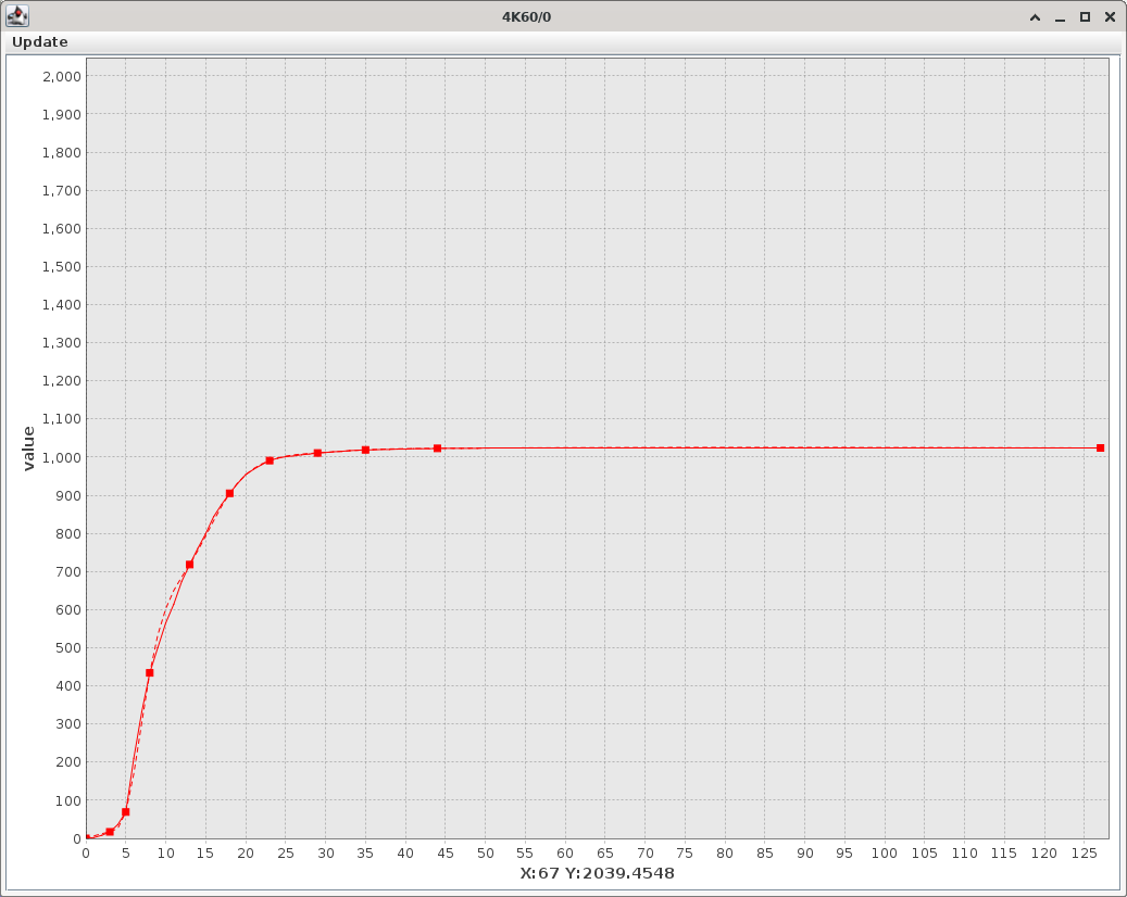 chroma-curve_sjcam-1.3.2_000.png