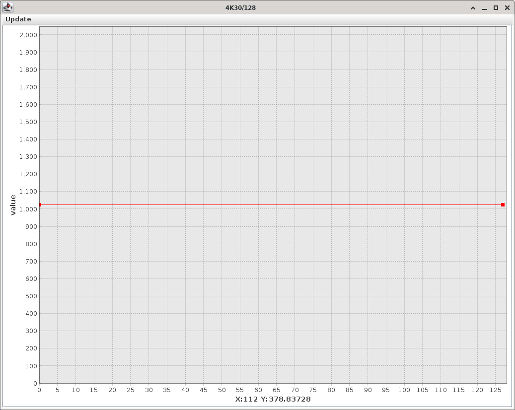 chroma-curve_sjcam-1.3.2_128.png