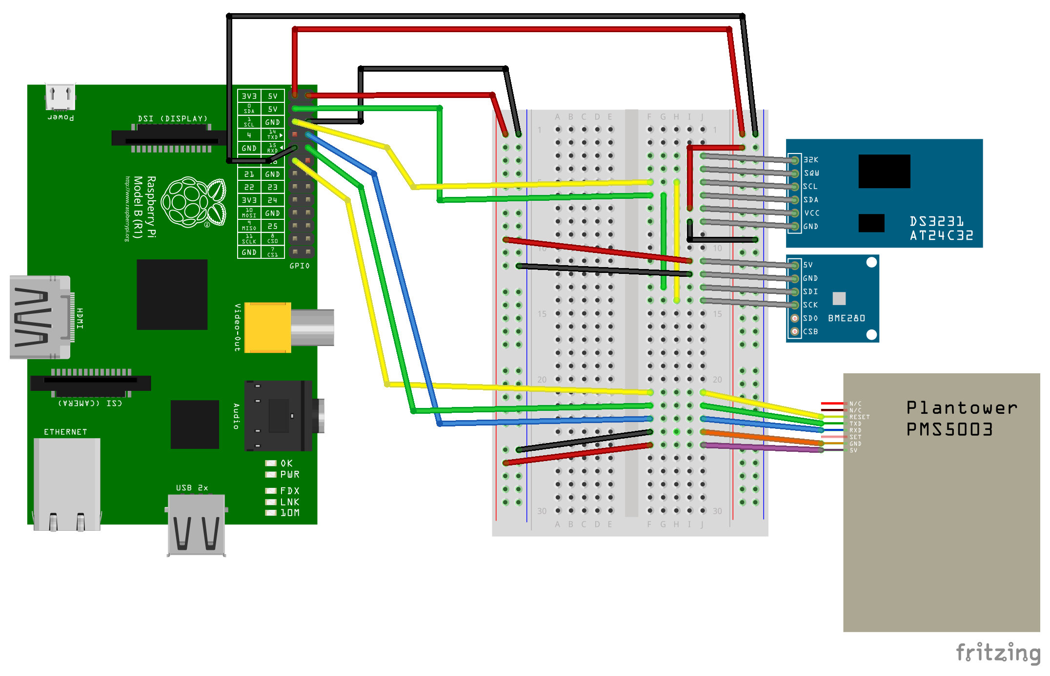 AirPi breadboard view with Fritzing