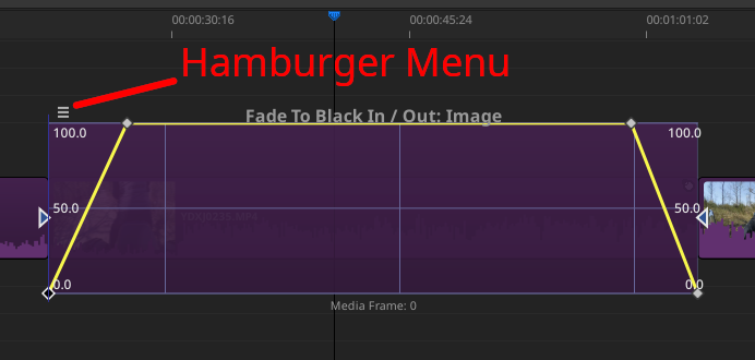 The Keyframe Tool over the Timeline The Keyframe Tool over the Timeline