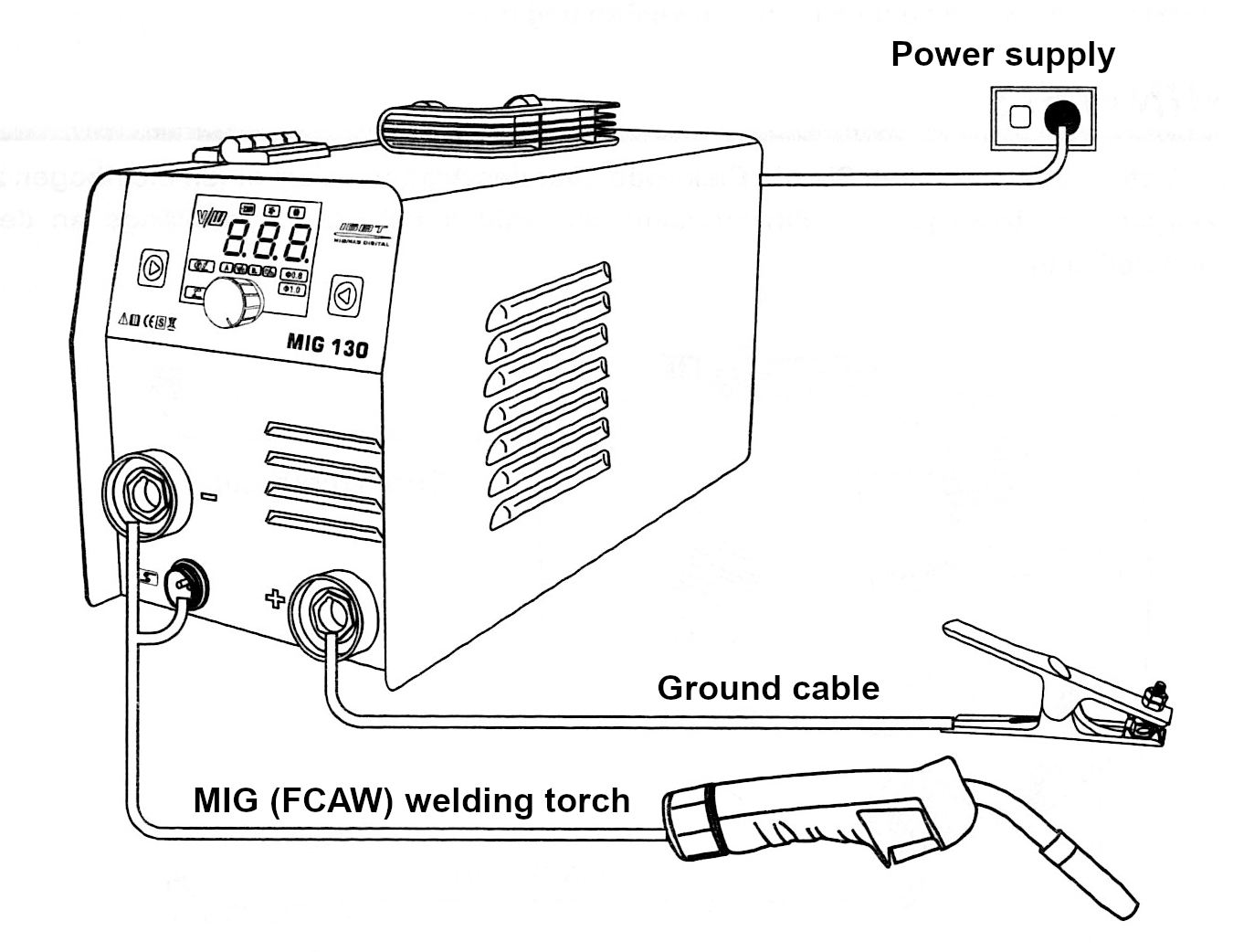 MIG Welding Installation