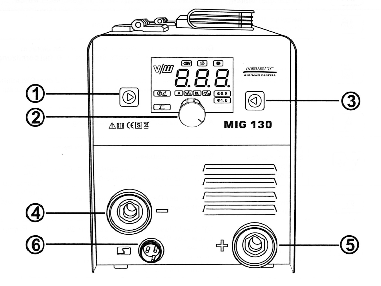 Vector Welding MIG130 Control Panel