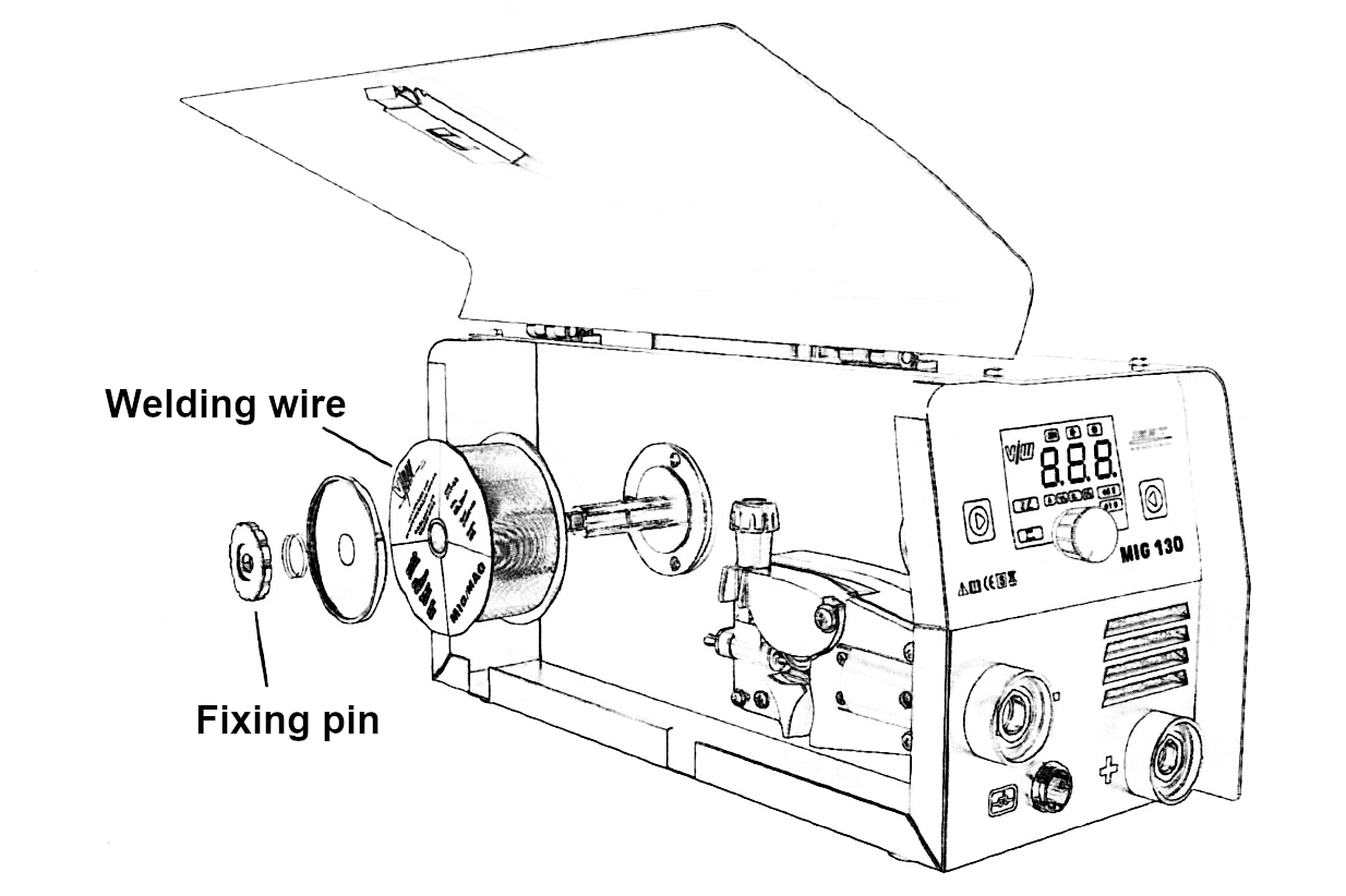 Wire spool install