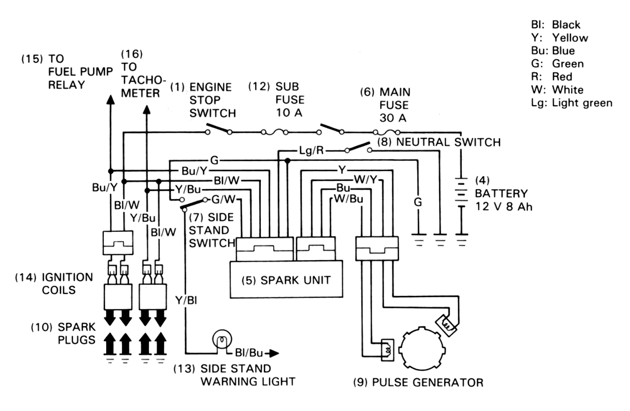 honda-ntv650-electric-diagram-ignition.png