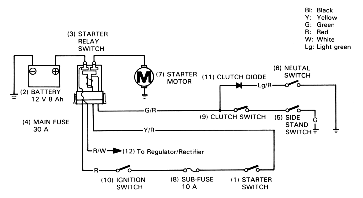 honda-ntv650-electric-diagram-starter.png