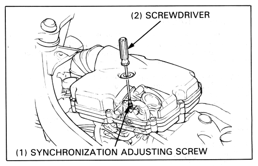 Carburetors synchronization: Adjusting screw