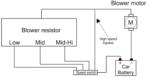blower-resistor.png